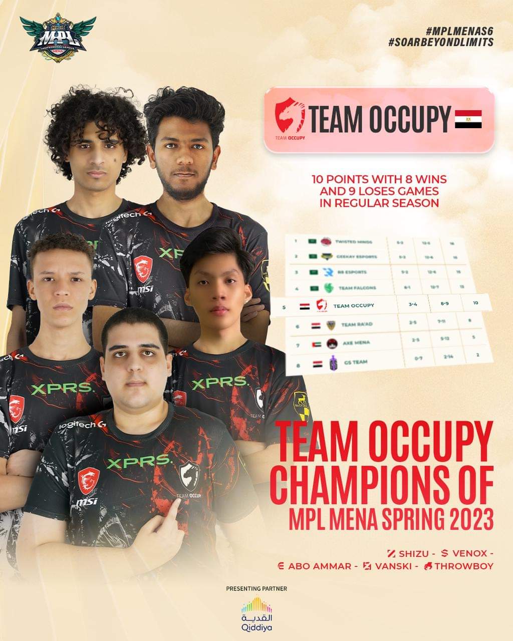 MENA MPL