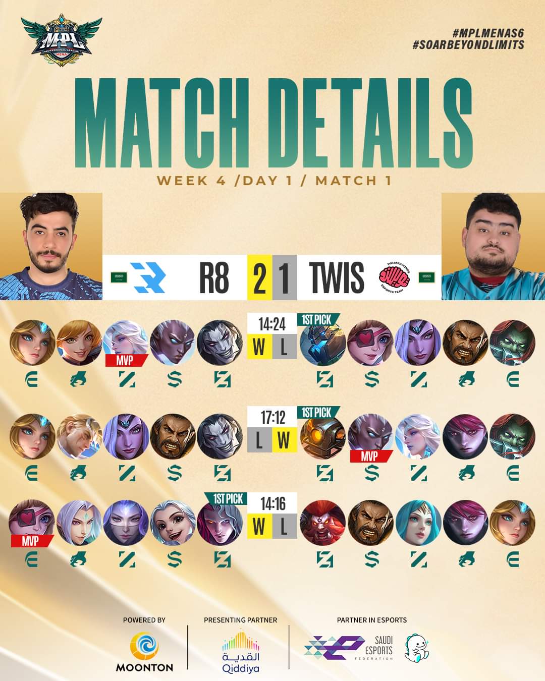 MENA MPL
