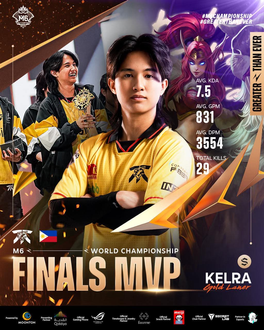 MENA MPL