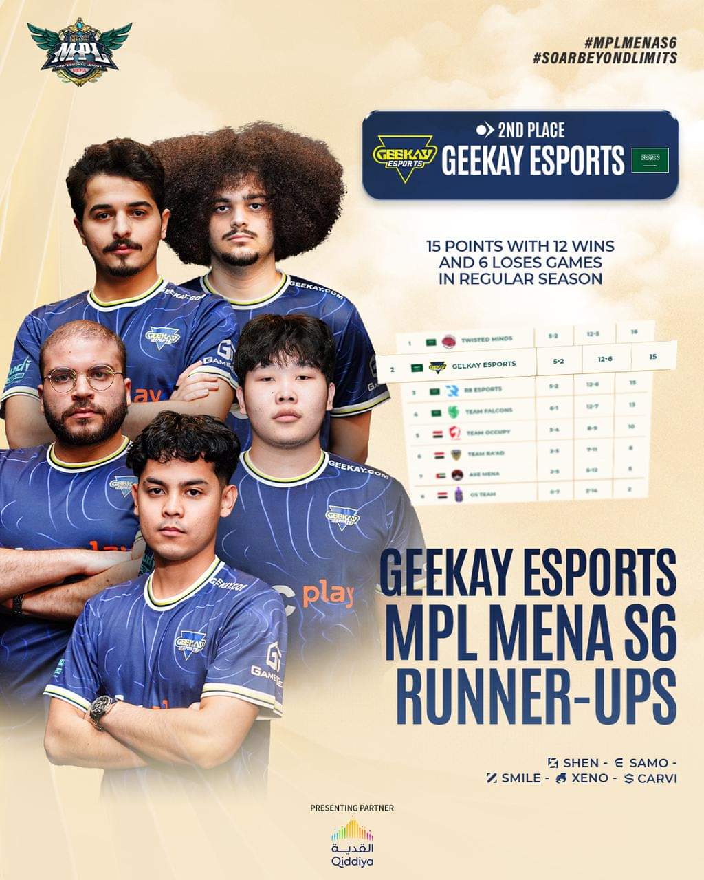MENA MPL